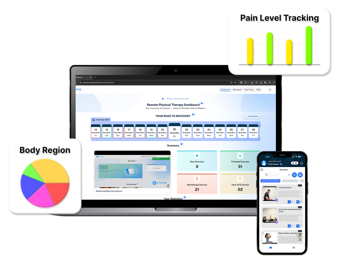 VitalWatch Website photo Phone+web